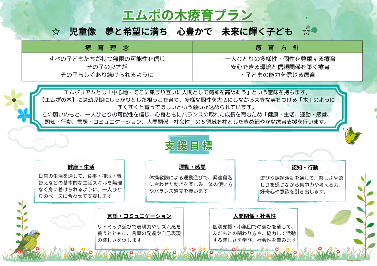 療育プラン